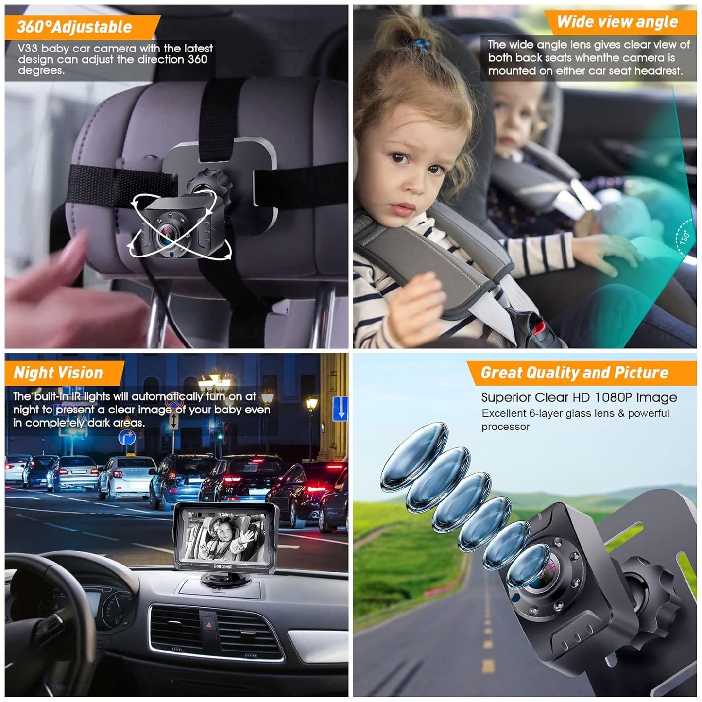 DoHonest Baby Car Camera HD 1080P: Rear Facing Car Baby Monitor Clear Image