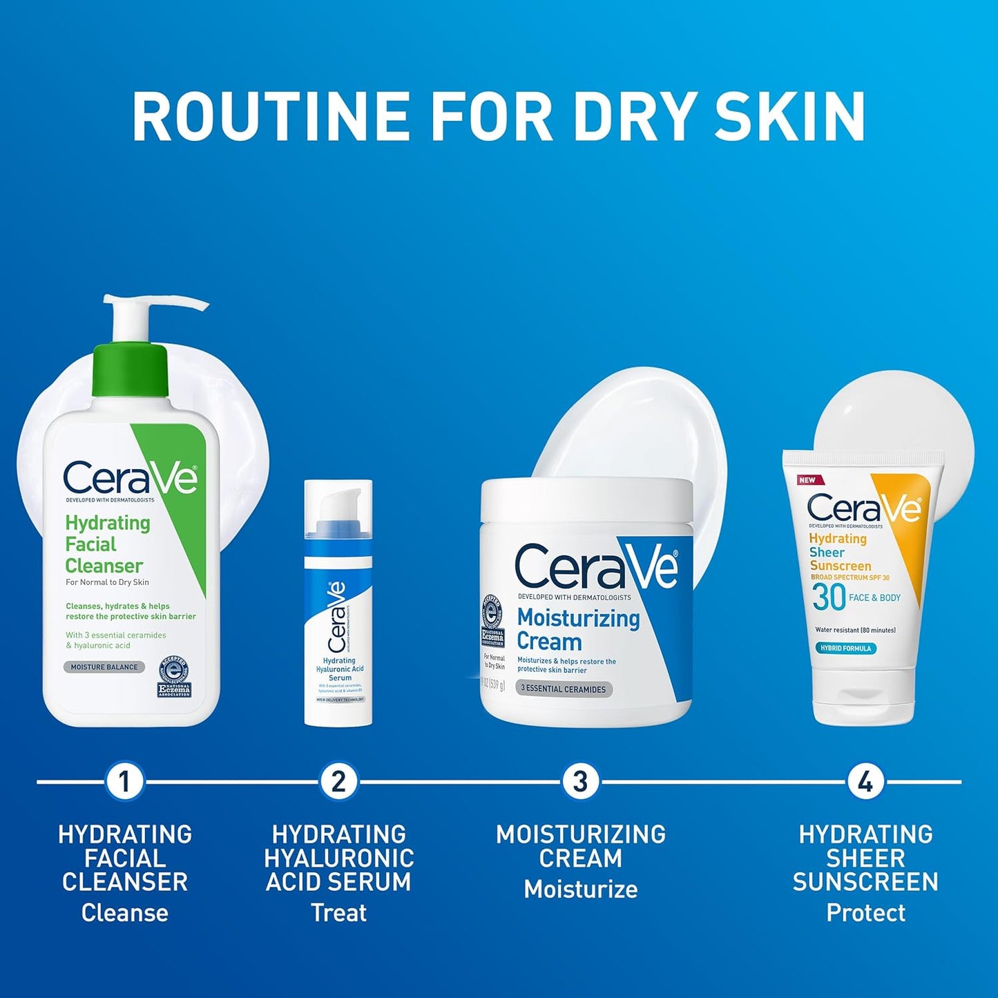 CeraVe Moisturizing Cream, Face & Body Moisturizer for Dry Skin, 19oz