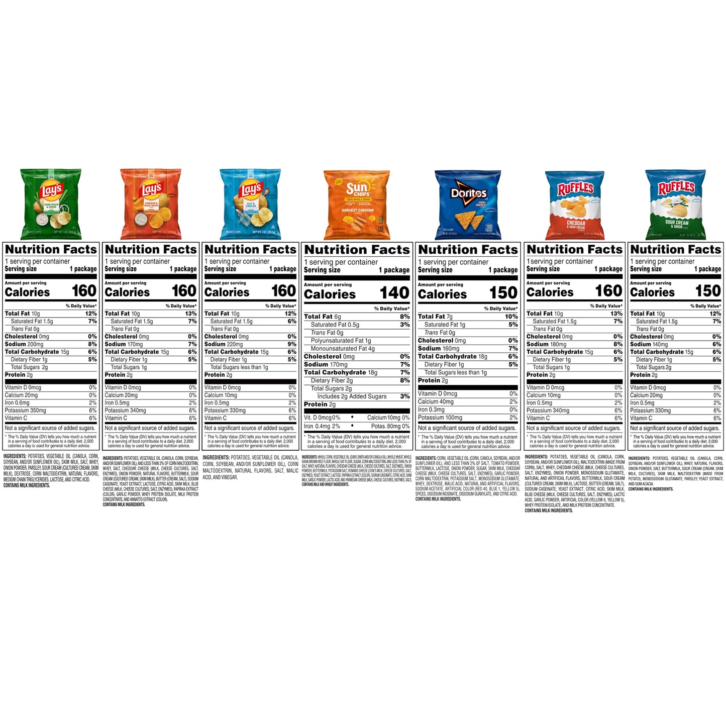 Frito-Lay Fun Times Mix Variety Pack, 40 Count