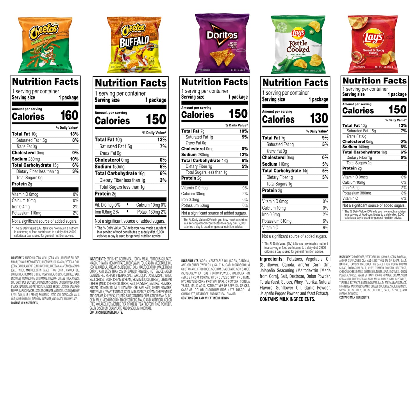 Frito-Lay Ultimate Snack Care Package, Favorites Mix, Variety Assortment of Chips, Cookies, Crackers & More, 40 Count