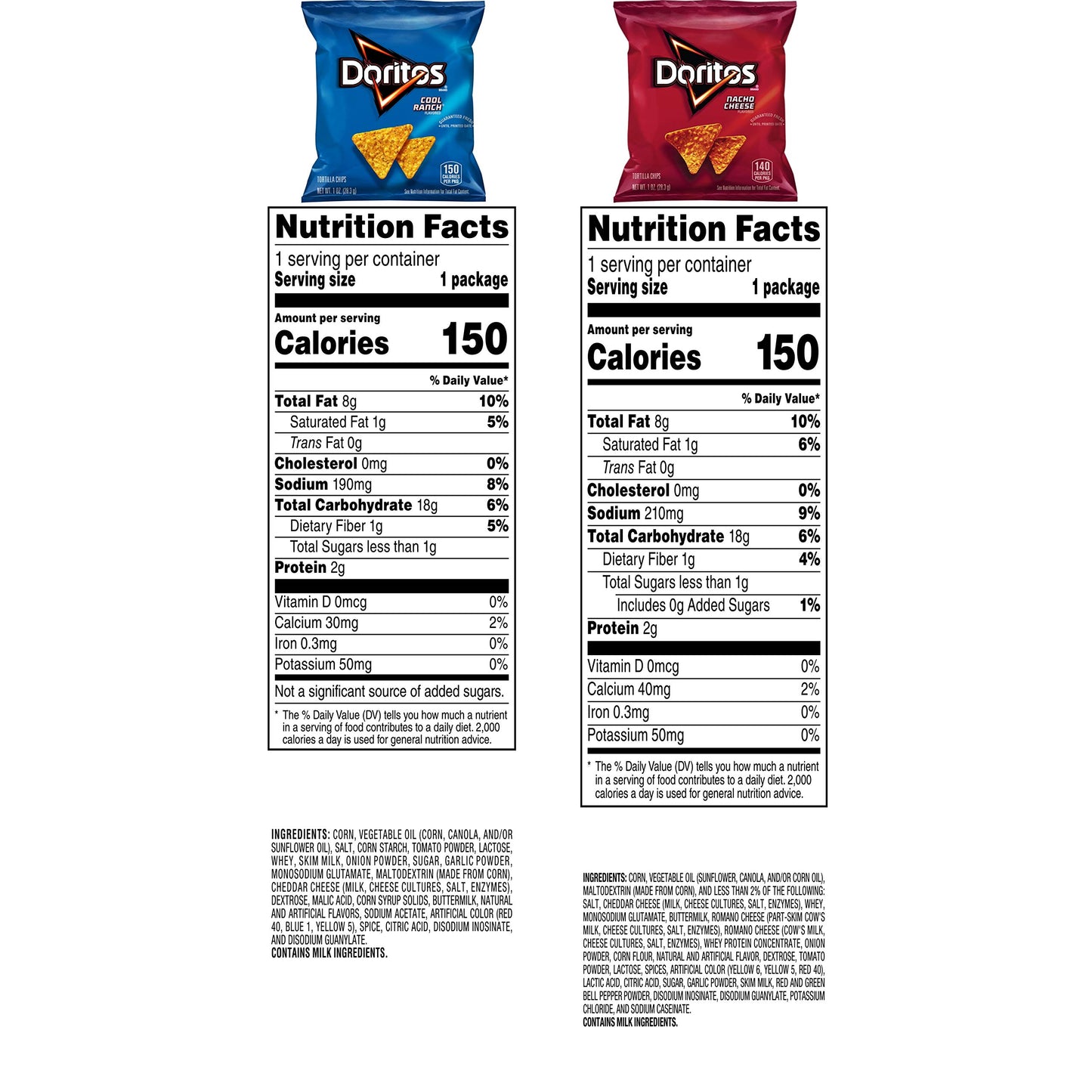 Doritos Flavored Tortilla Chips, Nacho Cheese, 1 Ounce (Pack of 40)