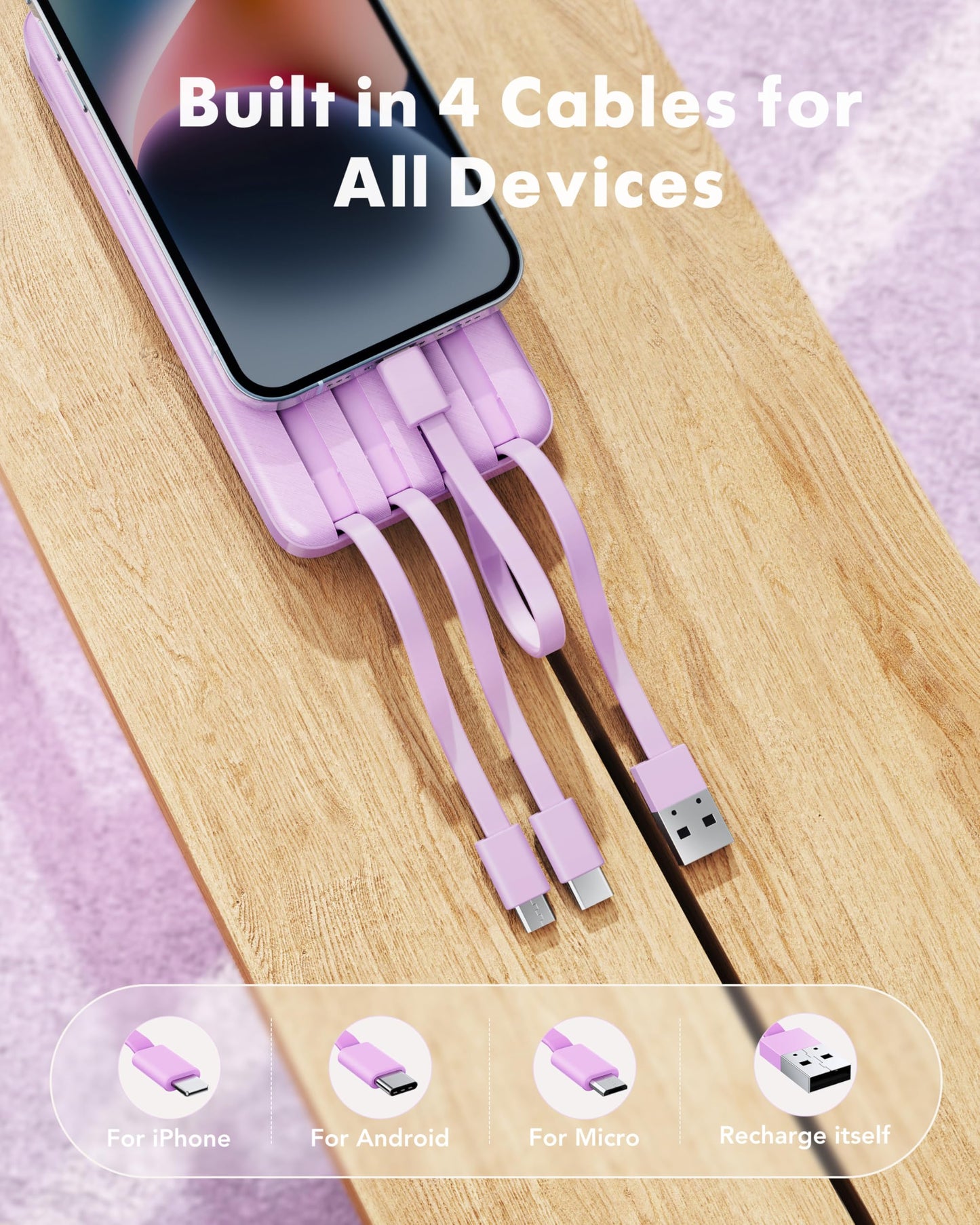 charmast Power Bank Portable Charger with Reinforced Built-in 4 Cables
