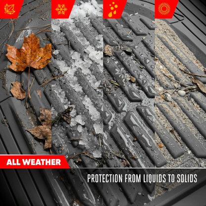Motor Trend -2 Piece Front Car Floor Mats- Black FlexTough Contour Liners-Deep Dish Heavy Duty Rubber Floor Mats for Car SUV Truck & Van-All Weather Protection, Universal Trim to Fit