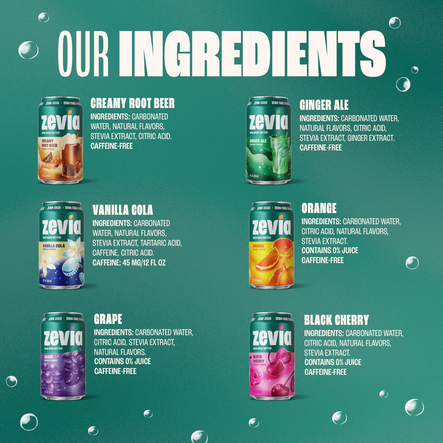 Zevia Zero Sugar Soda, Cola, 12 oz Cans (24-Pack) – Naturally Sweetened, Zero Calorie Sugar Free Soda - Non-GMO Project Verified, Gluten-Free, Vegan