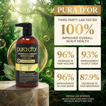 PURA D'OR Deep Moisturizing Biotin Hair Regrwoth Conditioner Thickens, Softens, & Moisturizes Dry, Frizzy, Damaged Hair w/Argan Oil, Pumpkin, Rosemary, Honeysuckle, Vitamin E, Men & Women, 16oz