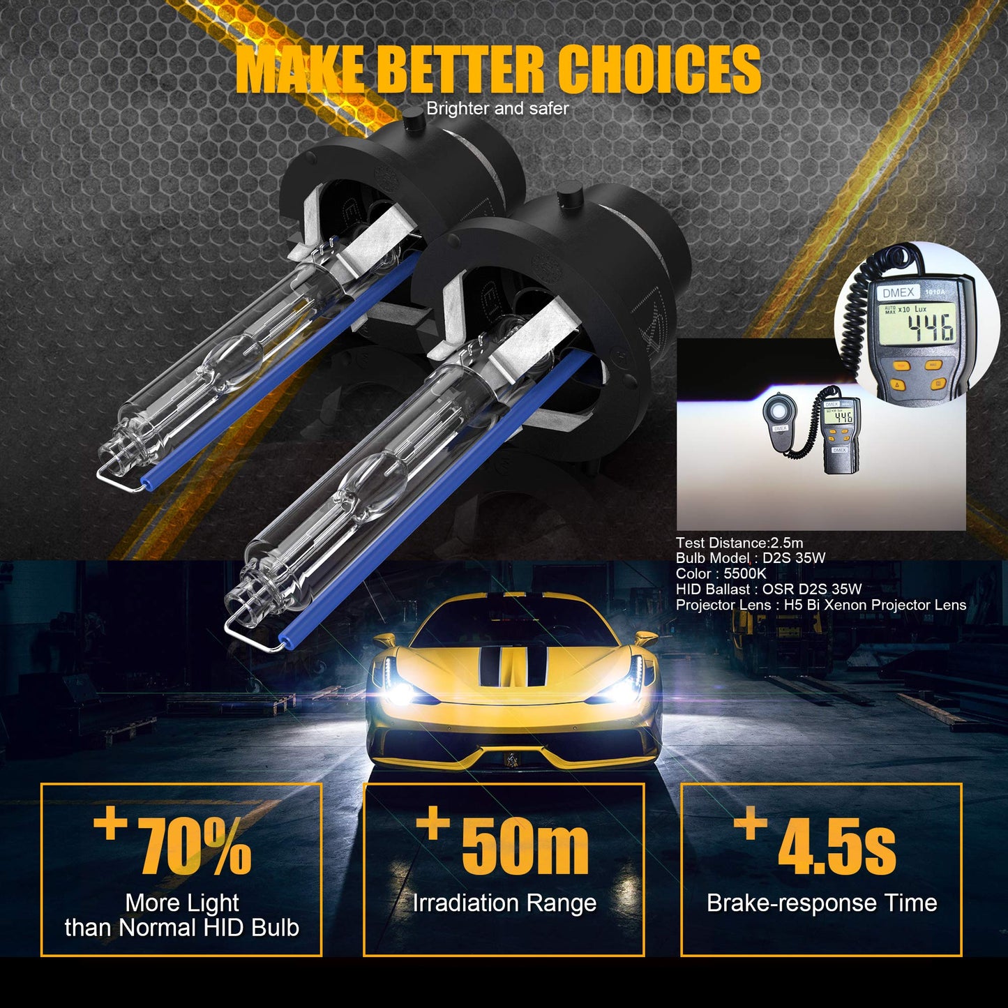 DMEX D3S HID Headlight Bulbs 8000K White Blue Xenon 35W 66340 42403 42302 Replacement - Pack of 2 (Not fit Halogen Headlamp)