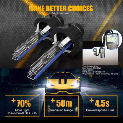 DMEX D3S HID Headlight Bulbs 8000K White Blue Xenon 35W 66340 42403 42302 Replacement - Pack of 2 (Not fit Halogen Headlamp)