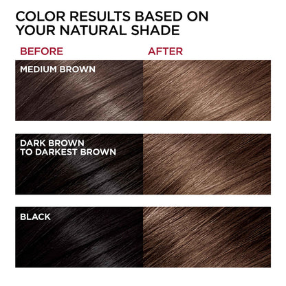 L'Oreal Paris Superior Preference Luminous Fade-Defying Permanent Hair Color, Hair Dye For Up to 9 Weeks of Radiance, Medium Brown 5, 1 Hair Dye Kit