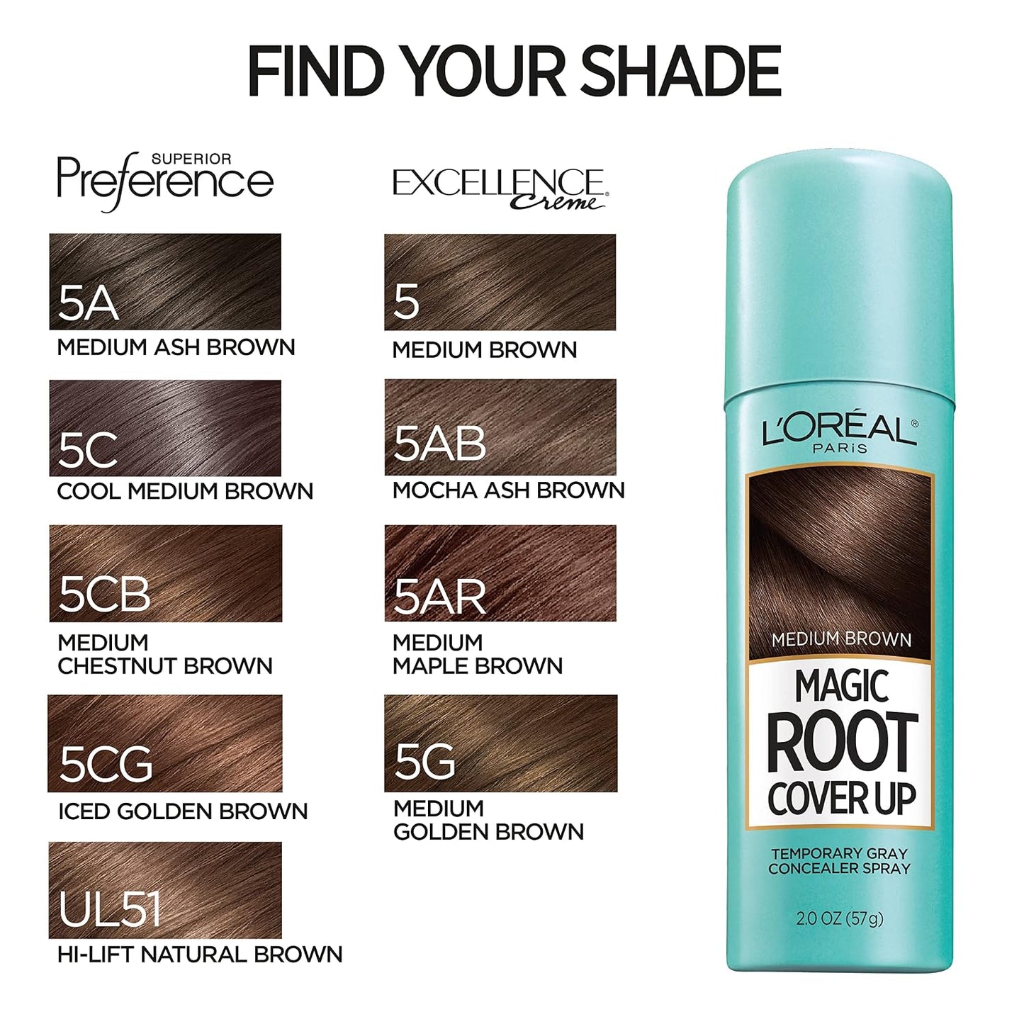 L'Oreal Paris Magic Root Cover Up Gray Hair Spray, 100% Gray Hair Coverage with Buildable, Lightweight, Transfer-Resistant, and Temporary Formula, Ammonia-Free, Dark Blonde, 2 oz (1 Count)