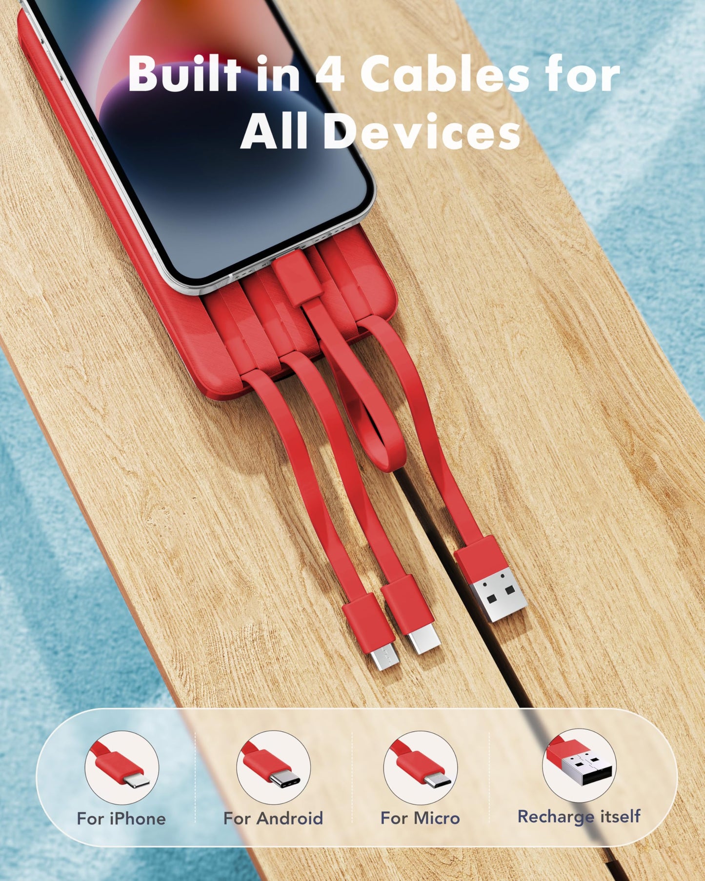 charmast Power Bank Portable Charger with Reinforced Built-in 4 Cables