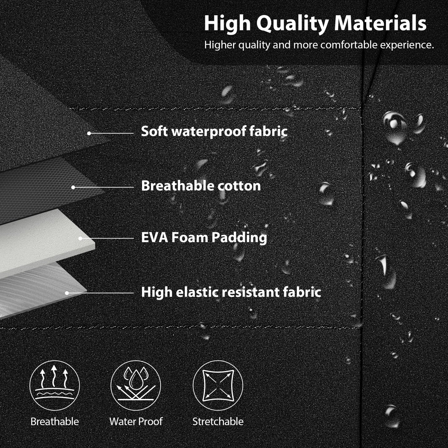 CAR PASS Waterproof Car Seat Covers Front Seats Only with 5mm Composite EVA, Neoprene Car Seat Cover with Separate Headrest Cover, Quick Setup Universal Fit for Car SUV Trucks,Airbag Compatible（Gray