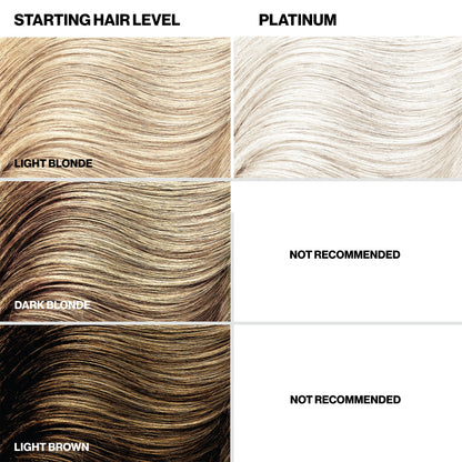 Keracolor Color + Clenditioner, Semi-Permanent Hair Color, 23 Shades